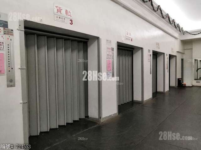 冠和工业大厦 租盘