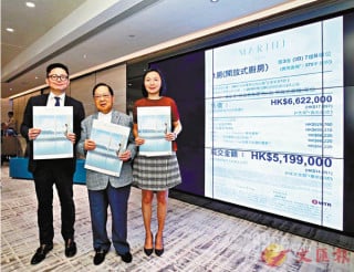 New Project in Tsueng Kwan Attracts Customers with Price Down of 7% in Turbulent days.