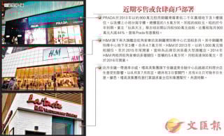 近期零售或食肆商戶部署