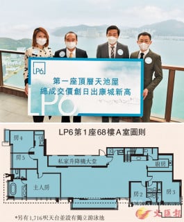LP6 Tianchi House is worth 67 million yuan, and the price of the same LP10 top-floor duplex building in Kangcheng may rise