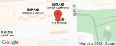 恒星楼 高层 E室 物业地址