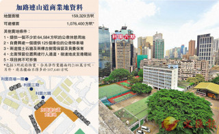 Causeway Bay's tens of billions of commercial land kings are ready to pass the mark