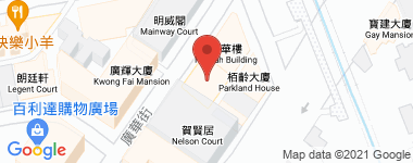 廣發商業中心 高層 物業地址