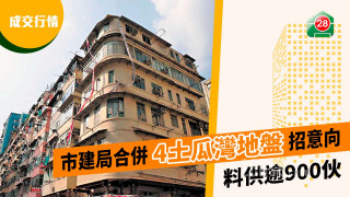 Urban Renewal Authority merges 4 To Kwa Wan site invites intention to supply more than 900 units