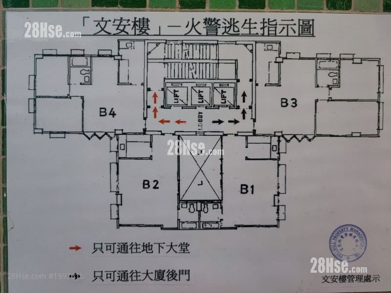 Man On House Sell 2 Bedrooms 457 ft²