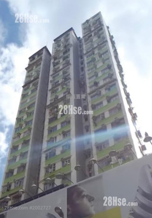 Grandview Building #2002727 Rental Property Detail Page, Mong Kok