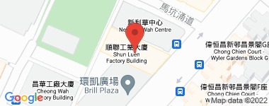 Shun Luen Fty Bldg  Address