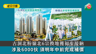 6 land exchanges in Kwu Tung North and Fanling North have been initially accepted, involving 6,000 units, and the premium must be completed before the middle of next year
