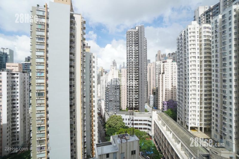Hku Station Wah Ming Centrei W/ Elevator Rental 2 Bedrooms , 1 Bathroom 300 ft²