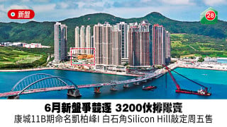 3200 units new homes will promote, Phase 11B of LOHAS Park named as Villa Garda I and Tai Po Silicon Hill will sell in Friday.