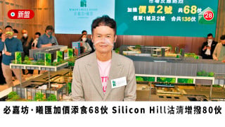 The market reacts to Jiaxin's rush to increase the price, and the price of Xihui is increased. 68 units of Silicon Hill have been sold and 80 units have been allocated.