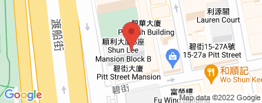 顺利大厦 B 座 中层 B5室 物业地址