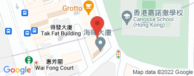 海晖大厦 高层 物业地址