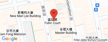 富益閣 中層 物業地址