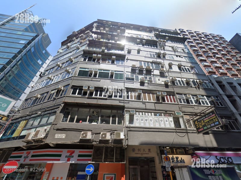James S Lee Mansion, Tsim Sha Tsui Property Price & Transaction Record |  