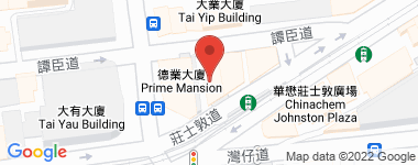 勝意大樓 低層 物業地址