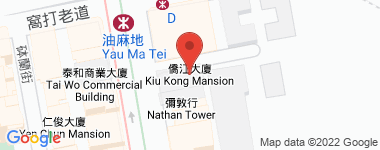 僑江大廈 中層 物業地址