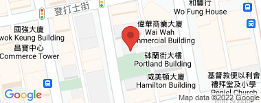 Multifield Centre High Floor Address