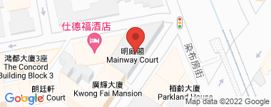 Mainway Court Mid Floor, Middle Floor Address