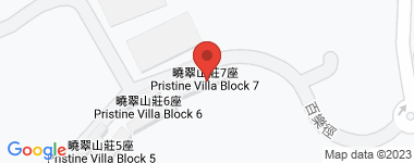 Pristine Villa Unit B, Mid Floor, Block 8, Middle Floor Address
