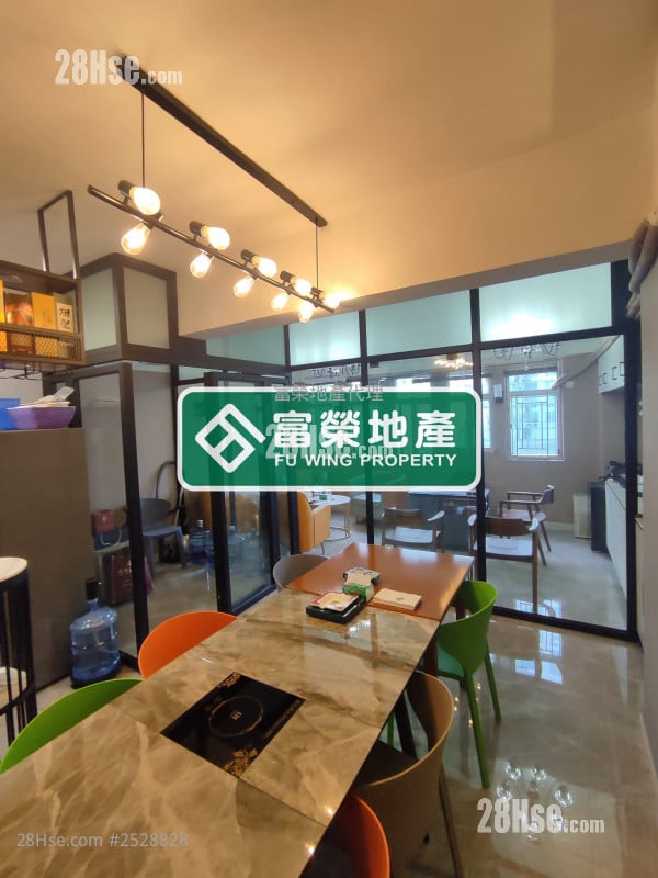 Far East Consortium Mongkok Building Sell 2 bedrooms , 1 bathrooms 405 ft²