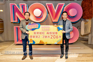 NOVO LAND Phase 2B goes on sale again at HK$4.29 million