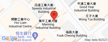 Manning Industrial Building  Address