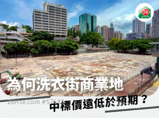 Why is the winning bid for the Sai Yee Street commercial site much lower than expected? 