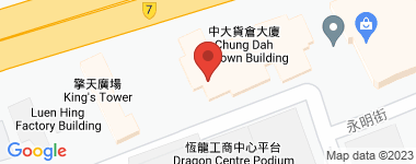 中大货仓大厦 中层 物业地址