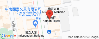 彌敦行  物業地址