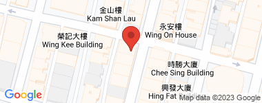 上海街193-195號 C室 物業地址