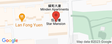 Star Mansion Unit D,Low Floor(1-10|19/F) Address