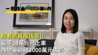 恆常化租者置其屋｜最平14萬元可上車
