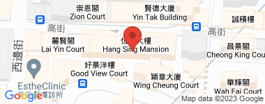 恆陞大樓 低層 物業地址