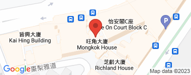 Mongkok House  Address