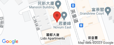 Novum East Mid Floor, Middle Floor Address