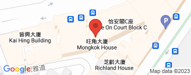 旺角大廈 第2座 中層 物業地址