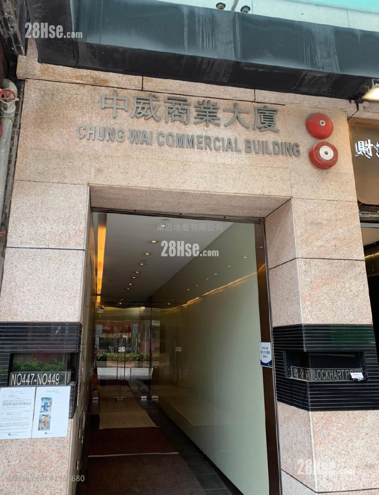中威商业大厦 租盘