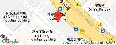 The Icon Middle Floor Address