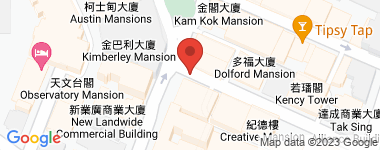 King's Commercial Building Middle Floor Address