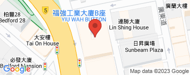 Fuk Keung Industrial Building  Address