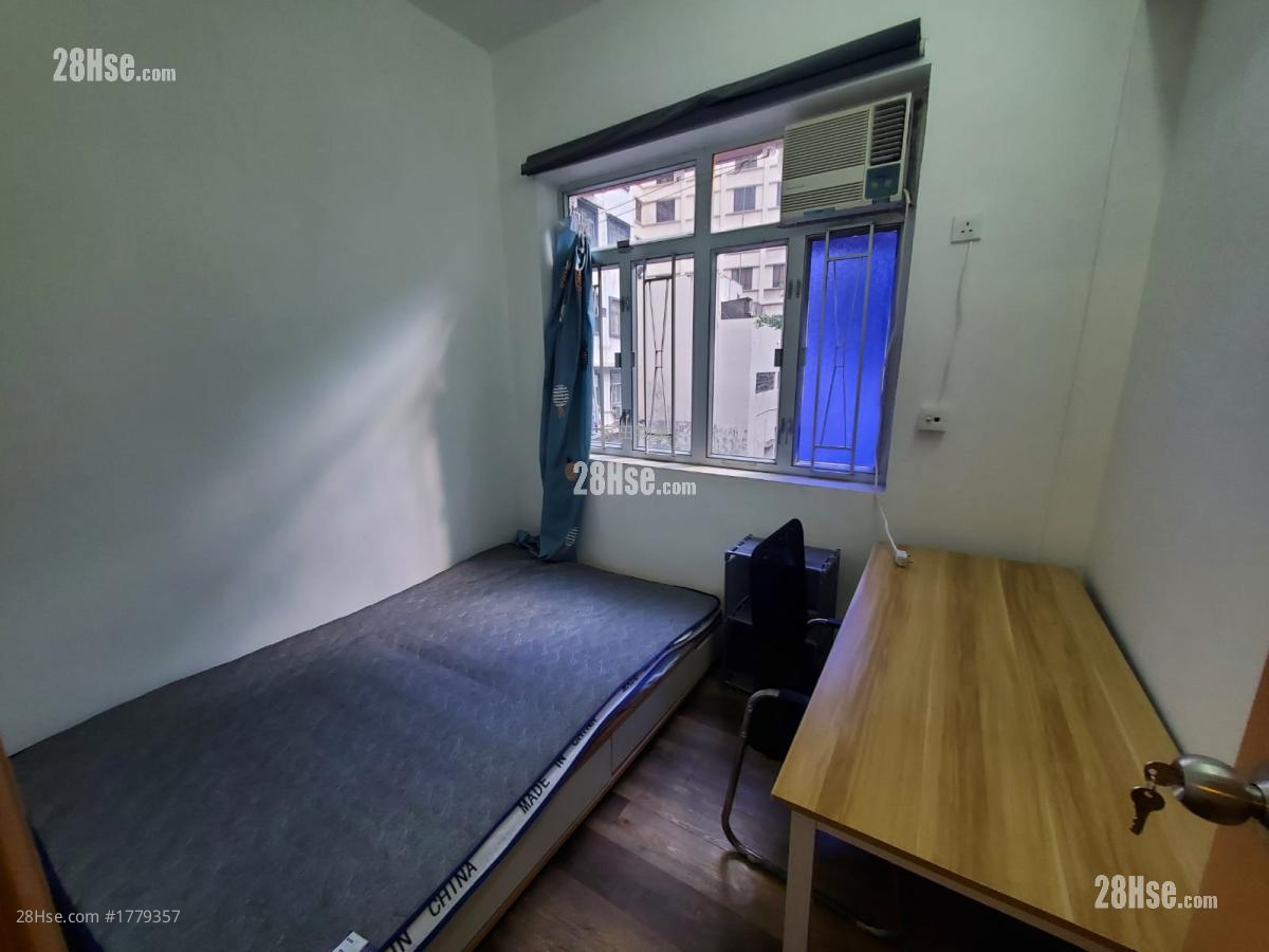 Mongkok House Rental 2 bedrooms , 1 bathrooms 300 ft²