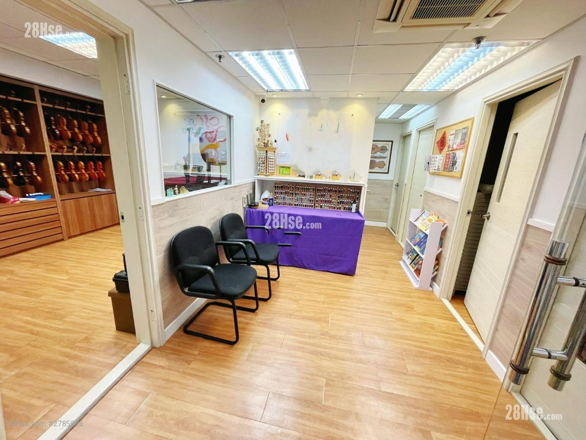 Concord Commercial Building 2785996 Rental Property Detail Page