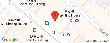 Metro Sham Shui  Address