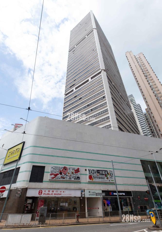 Hk Commerical Centre Rental