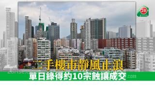 二手樓市靜風止浪 單日錄得約10宗蝕讓成交