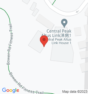 Central Peak 地图