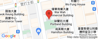 Multifield Centre  Address