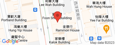 广安银行旺角分行大厦 低层 物业地址