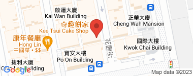 花園街129號 2室 中層 物業地址